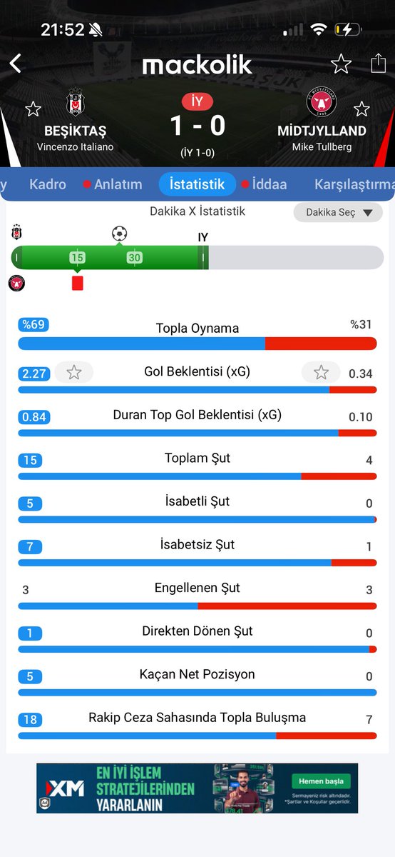 MGuven04's tweet photo. @IbrahimAktan Senin en büyük sorunun sabit fikirli olman. Şu istatistiklere nasıl kötü oyun diyebiliyorsun kardeşim? İyiye iyi demeyi bilmek lazım https://t.co/8jHxNqUNiI
