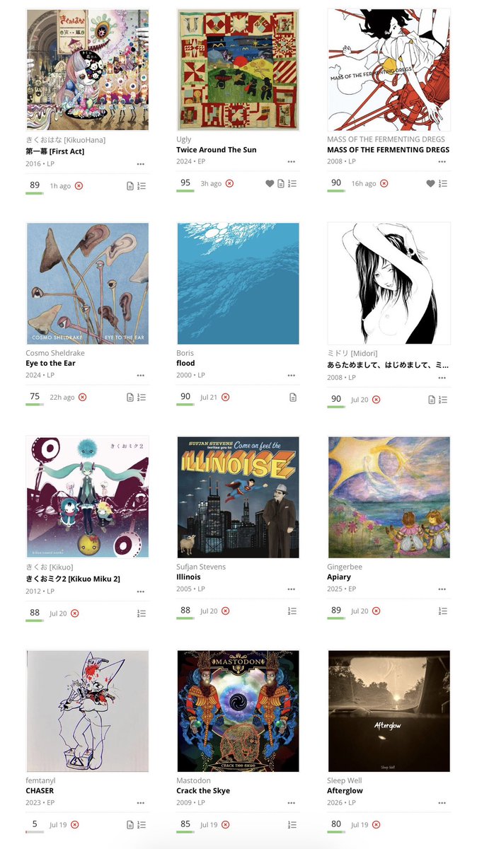 CanoesSandwich's tweet photo. Been listening to a lot of stuff recently and almost all of them have been really good https://t.co/fSvAgSUmUb
