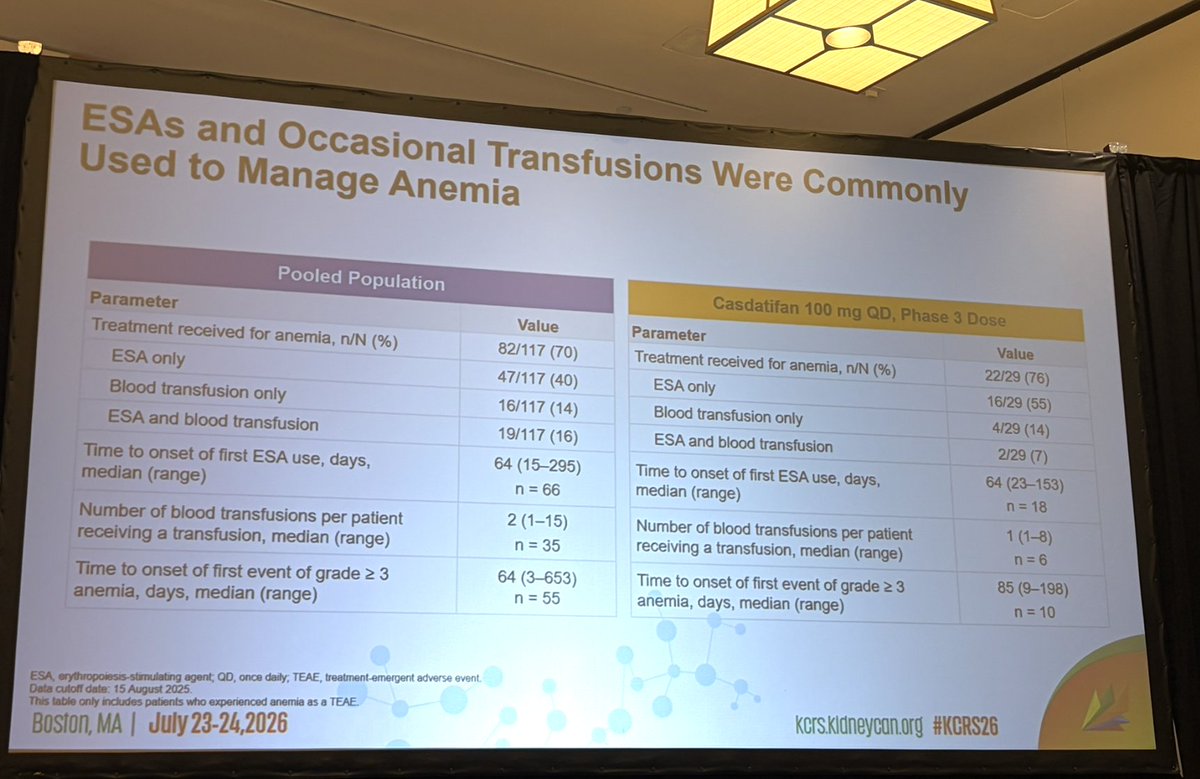 Arpita Desai (@ADESAIONCMD) — KCRS26 slide 3 of 4