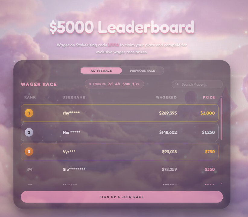 LiviaRewards's tweet photo. Leaderboard ending in 2 days, if you are a highroller send me a DM I can make custom deals + offer good rewards.

https://t.co/QuJkH6Dj6C

🎁 $10 giveaway; RT &amp; like! https://t.co/iUNhOFr5lp