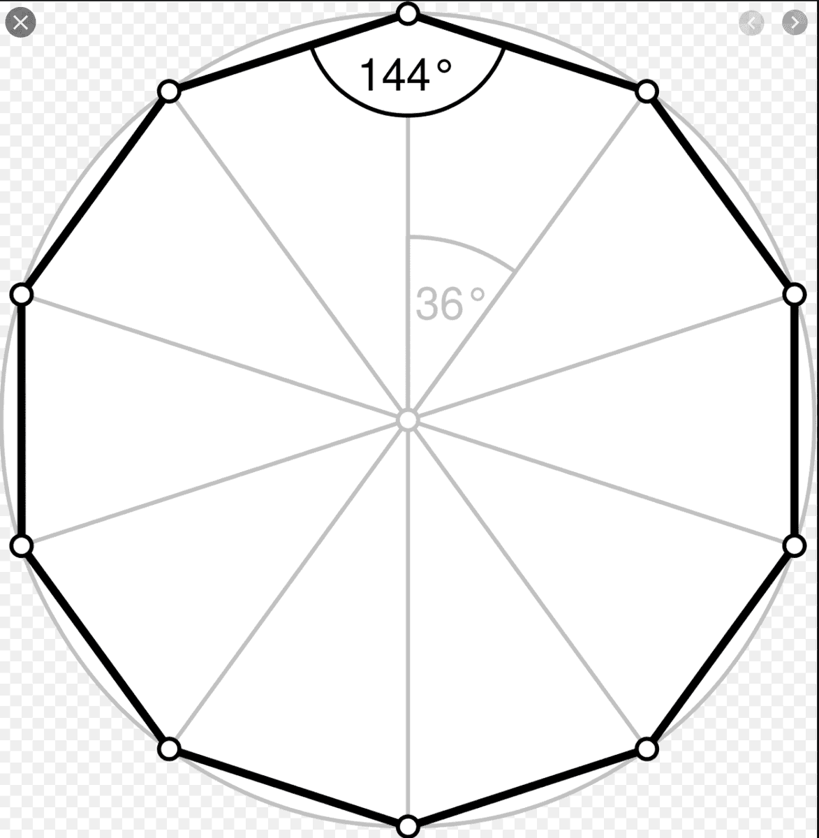 oppollo11's tweet photo. – In the Circle of 360 degrees, its division into 10 pizza-like slices, called the Decagon, shows that the 10 corner angles are all 144 degrees each. Each of these 10 Triangles are called Golden Triangles are based on the Phi Ratio, meaning that this 144 degree angle is critical to establishing structures based on the Divine Proportion or Living Maths of Nature. The cross-section of DNA has been shown under the microscope to be a Decagon.

– In the Circle of 360 degrees, its division into 10 pizza-like slices, called the Decagon, shows that the 10 corner angles are all 144 degrees each. Each of these 10 Triangles are called Golden Triangles are based on the Phi Ratio, meaning that this 144 degree angle is critical to establishing structures based on the Divine Proportion or Living Maths of Nature. The cross-section of DNA has been shown under the microscope to be a Decagon.

– Bruce Cathie, who gave us the keys to understanding the Harmonic Maths and the Leylines around the Earth that reveal the accurate positioning of sacred sites or temples, teaches that the Speed of Light, traditionally tabled as 186,624 miles per second is really 144,000 nautical miles per second and is referred to as Harmonic 144, allowing the zeroes to be nullified. Technically he described “c” or the Speed of Light to be 144,000 minutes of arc per grid second. Essentially, we are linking DNA to Light, via the Harmonics of the Circle when divided by 10. The sum of all the 10 angles in this Decagon is 144 x 10 = 1,440 degrees, again another link to 144.

– Regarding degrees, we can prove that the sum of all the degrees in the combined 5 platonic solids is Tetra=720 + Cube=2,160 + Octa=1,440 + Icosa=3,600 + Dodeca=6,480 giving a total of 14,400 degrees. In Harmonic Maths, drop the zero and we have Harmonic 144.

Source - https://t.co/qwRMafiZ3l