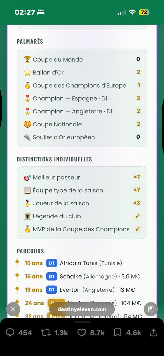 Sknpnm's tweet photo. Premier ballon d’or Tunisien de l’histoire 😝 https://t.co/tqnP589rZ4