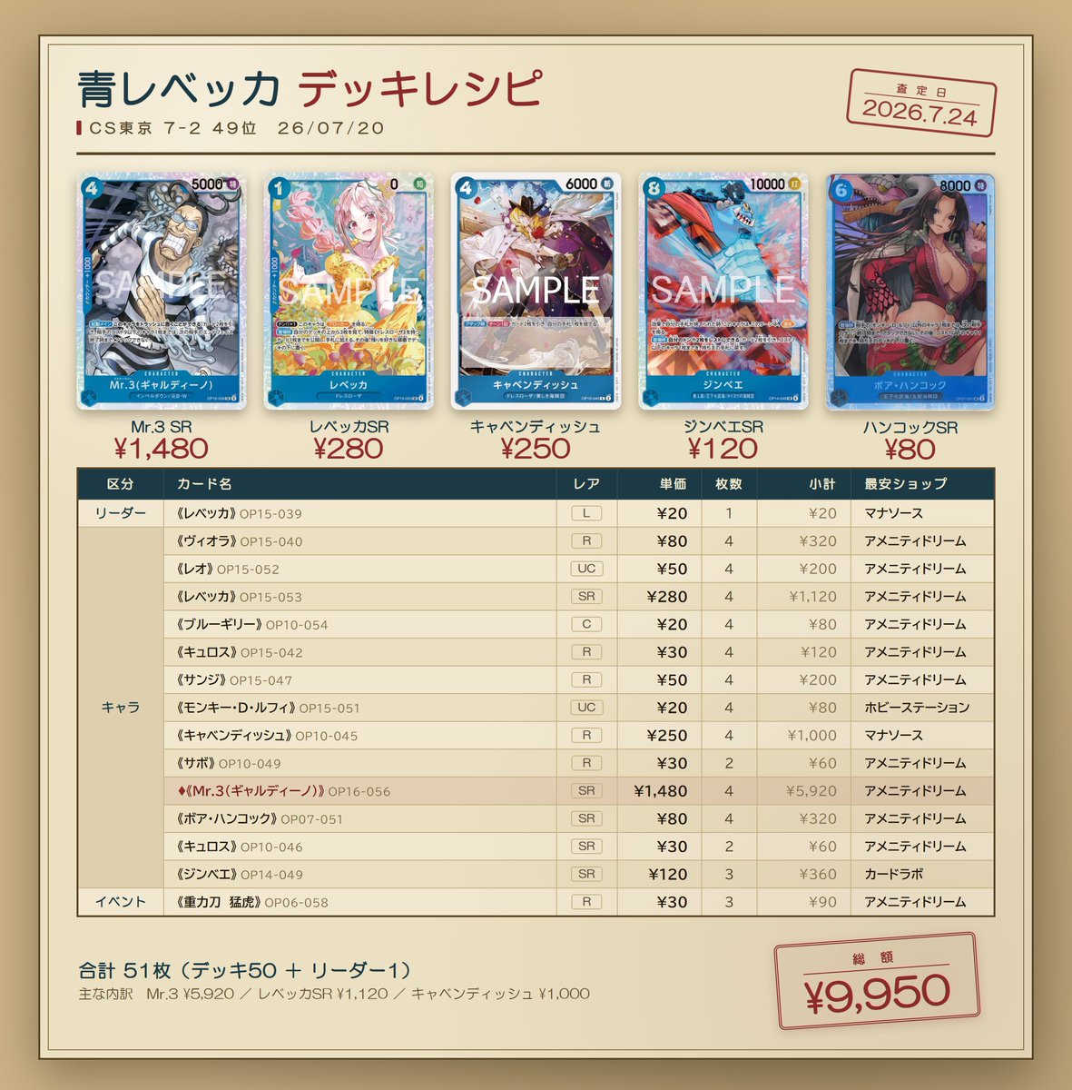 ワンピースカード当たり.jp tweet media