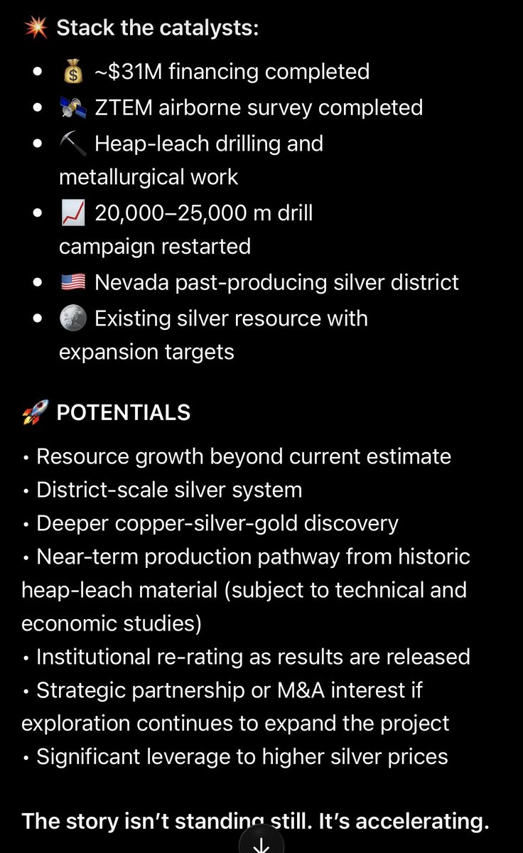 CharlesT_555's tweet photo. π¨ DRILLING IS BACK. THE THESIS IS GETTING STRONGER. π¨
#SLVRF / $SVE β Silver One Resources https://t.co/tU37agrZff