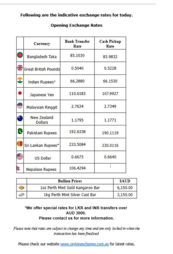 CeylonExchange's tweet photo. INDICATIVE Daily Exchange Rates For 24th of July 2026 https://t.co/rvt14iaahu