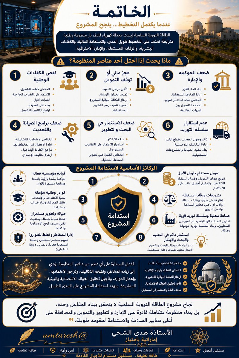 هدى الشحي 🇦🇪 tweet media