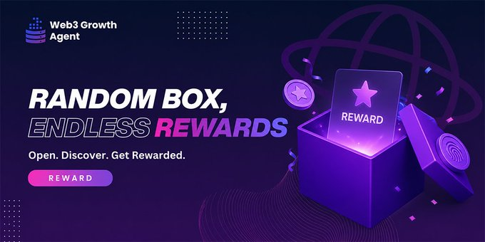 W3growthagent's tweet photo. 🚀 WGA Reward Campaign is LIVE!

🎁 Connect your wallet & link your SNS account on the WGA Rewards page to receive Random Boxes today!

Each Random Box contains 1.00–1,000 XYZ tokens, and your accumulated rewards will be claimable soon.

✨ Don't miss your chance to get ahead before the claim period begins!

🔥 Bonus Rewards
✅ Connect your wallet
✅ Link your SNS account
✅ Daily check-in for more Random Boxes
📢 Follow our official social channels to be the first to know when the XYZ claim goes live!
🎁 Start now: https://t.co/IZP34gEQHy
#WGA #XYZ #Web3 #Rewards #Airdrop #Crypto #BNBChain #DEX #Blockchain #ClaimSoon