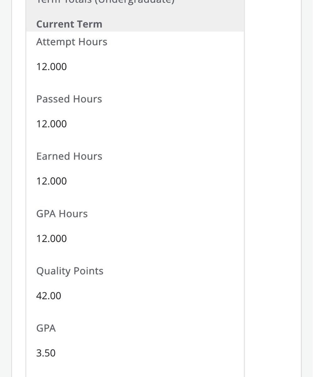 IsaacGerardo46's tweet photo. Finished summer school as a full-time student with a 3.5 gpa! #AGTG https://t.co/B1b2eSv97W