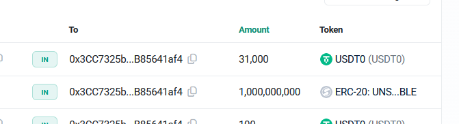 0xDVCH's tweet photo. @unstablechain Niggers probably working. idk https://t.co/hC35quSIpd