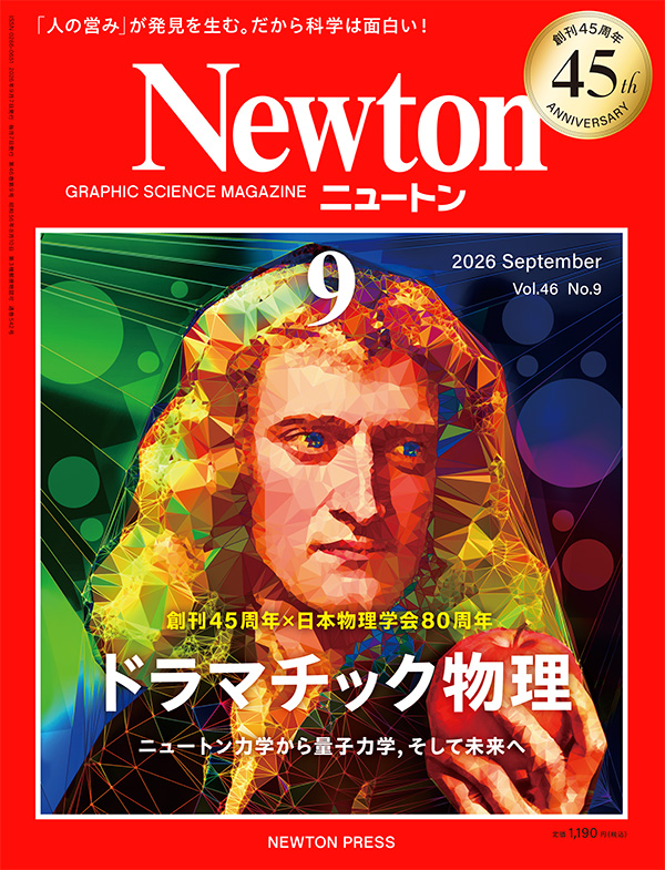 実家で創刊準備号と初期の3年分ほどを発掘。1981年、中学1年生。10月号