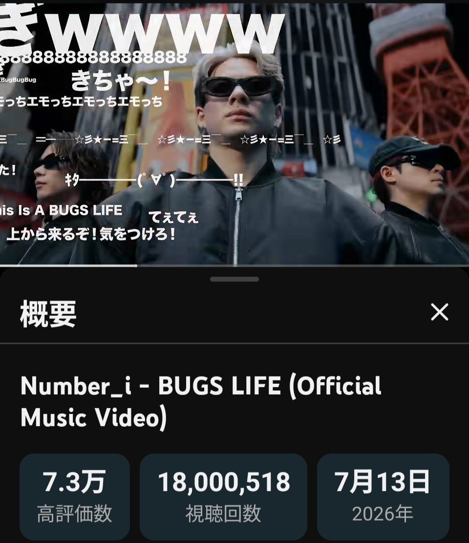 sho_lover_iLYsK's tweet photo. 🦋👾🦋BUGS LIFE👾🦋👾
㊗️1800万回再生おめでとう🎉
✨❤️🩵💜❤️🩵💜❤️🩵💜✨

中毒性がヤバい‼️
何回も観たくなるMV💕細部まで拘ってるのがNumber_iだよね🤗
どんどん盛り上げてこー🥰

#BUGSLIFE_18Mviews
#Ni_BUGSLIFE 
#Number_i
https://t.co/p8FY7OPu0x… https://t.co/T6EJTBQ8Ep