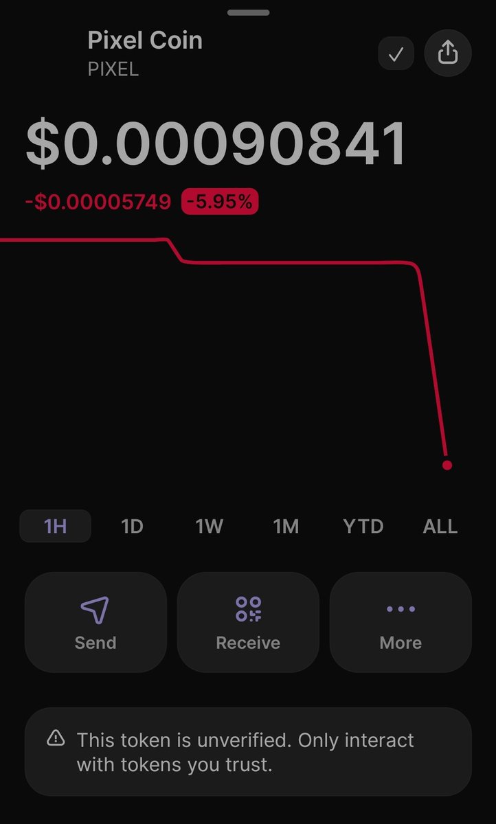 CryptoIronMan69's tweet photo. @Islandbound_ @Bombj123 wya? 🤣🤣🤣🤣 https://t.co/Ha0ifhEicl
