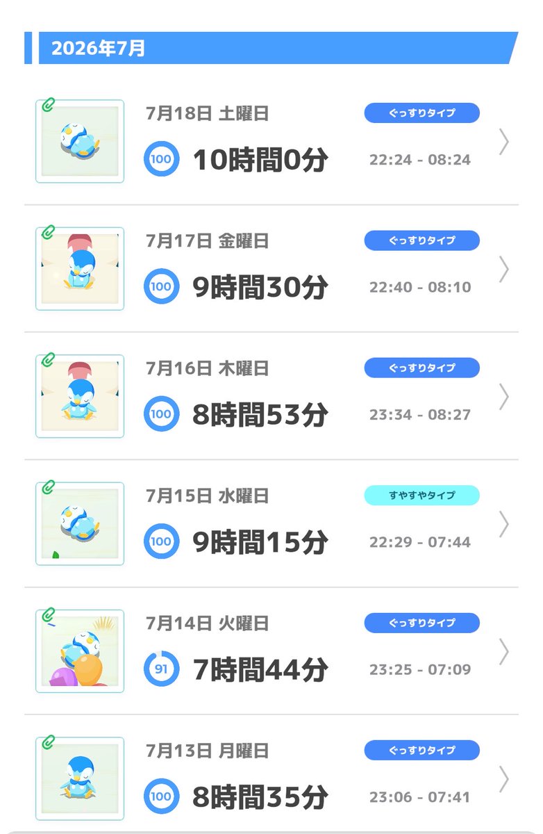 mogumogu24's tweet photo. #ポケスリ3周年をみんなで

幸せ😍🩵 https://t.co/qunie5Kr2B
