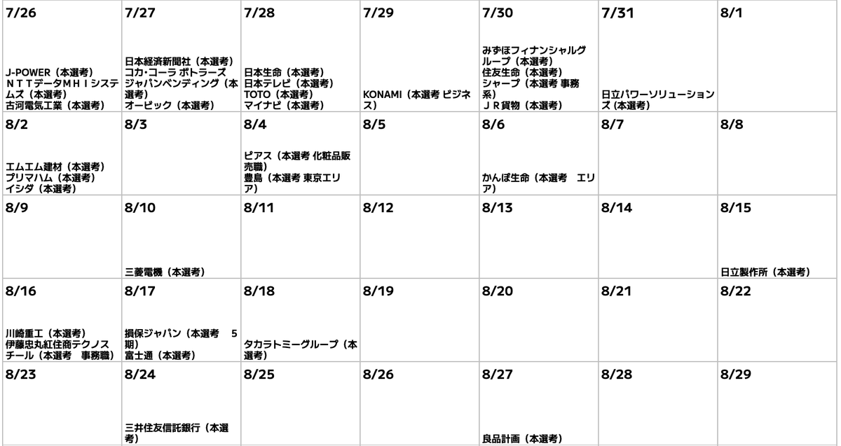25年卒以降必見‼︎東証プライム多数内定就活攻略セット 就活リス (@syukatsurisu) / Posts / X