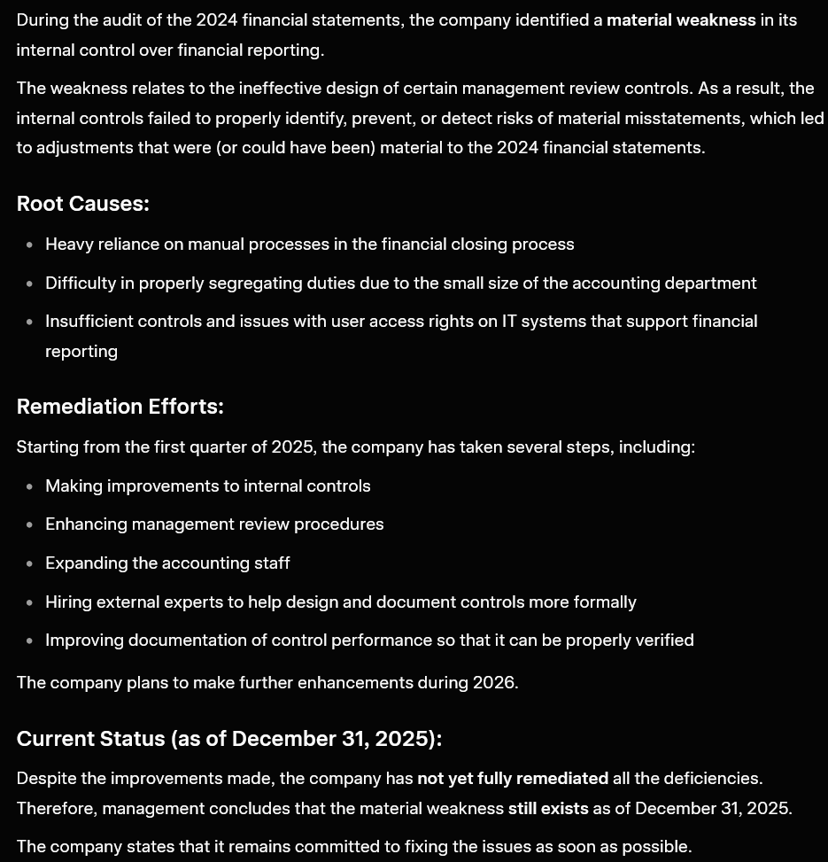 BLACK0FORTRESS's tweet photo. $TSSI  https://t.co/InDNatpUK6  BASED ON THE 10-K2025 AND 
THE-Q MARCH 2026 
The current report lacks a high degree of reliability due to fundamental weaknesses. 
Waiting for the 10-K-2026 report is BETTER ! 
AND IN THE 10-Q MARCH 2026 Quarterly Report the company explicitly confirmed that the material weakness still exists!