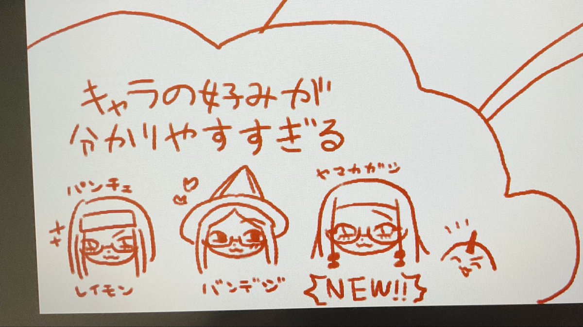 boss_no_29's tweet photo. お気に入りゾーン https://t.co/OkaISHb6lB