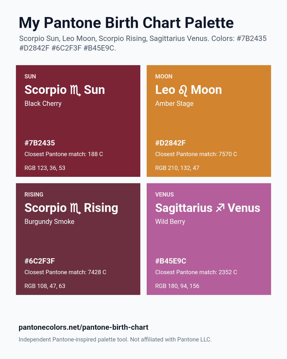 soildamp's tweet photo. Yo también quise 🤞🏻 ¿alguien más del signo escorpio por aquí? https://t.co/icNJl6m7op