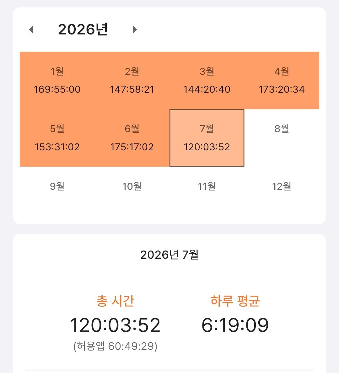 uin1313's tweet photo. 공부계처럼 안 보여서 이런 거라도 올려봅니다,,,,, 논술러의 험난한 수능 준비 https://t.co/KGm30iUTIy