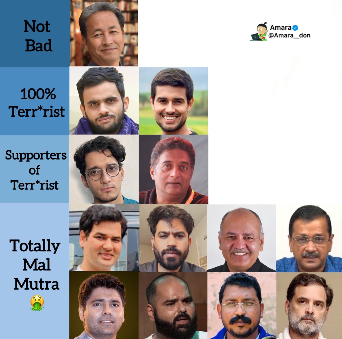FearlessTruth00's tweet photo. @ArvindKejriwal @VishalDadlani @prakashraaj @INCIndia @CJP_for_India @AamAadmiParty  @Wangchuk66  Tum logon ki Sayani Betiyan, tumhara naam uuncha karte hue😜😜😜 You all must be so proud😜😜😜😜 https://t.co/jZNhDbqGJB