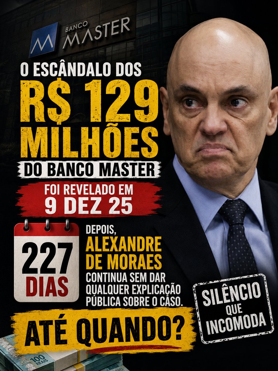 pmarcelo1972's tweet photo. O escândalo dos R$ 129 milhões do Banco Master foi revelado em 9 Dez 25.    
227 (duzentos e vinte e sete) dias depois, Alexandre de Moraes continua sem dar qualquer explicação pública sobre o caso.  
Até quando? https://t.co/n4rq9xlmE8