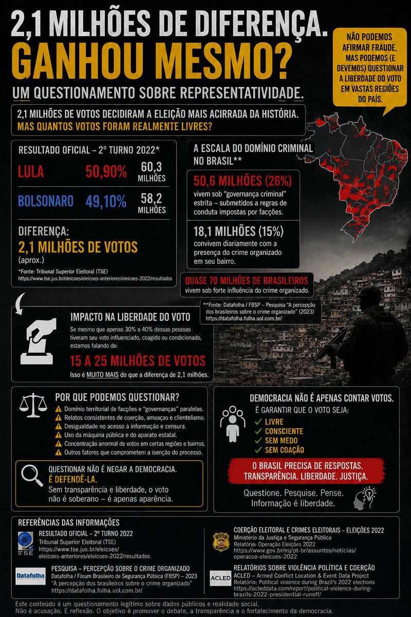 NãoUsoIssoAqui Ⓜ️ tweet media