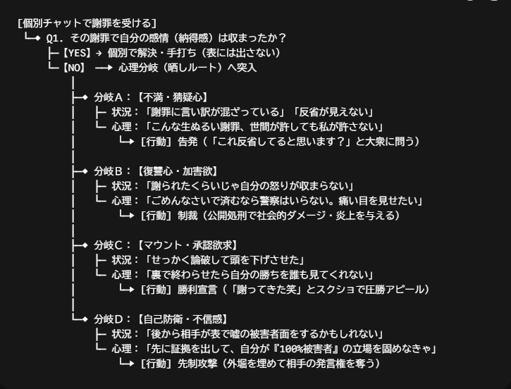 ともにゃん tweet media