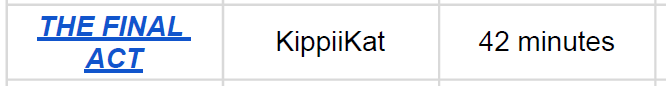 KippiiKat tweet picture
