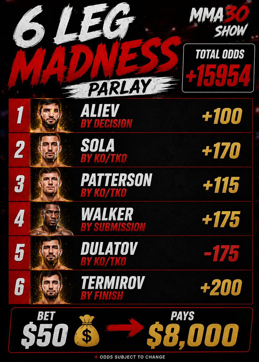 MMA30Show's tweet photo. 🥊UFC ABU DHABI MADNESS PARLAY 🥊

$50 to $8000

https://t.co/EZsm557jKS https://t.co/2PymGiVT7C