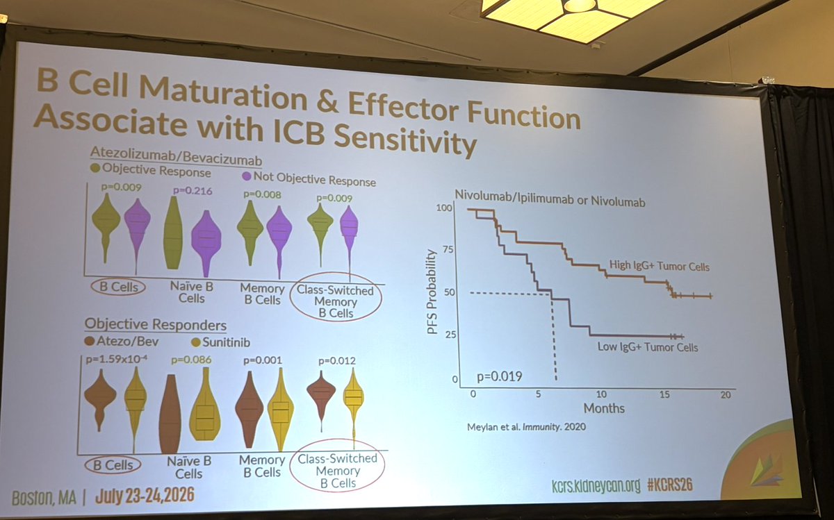 Arpita Desai (@ADESAIONCMD) — KCRS26 slide 1 of 4