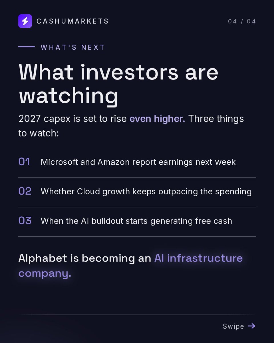 CashuMarkets's tweet photo. 🚨BREAKING NEWS: Google posted NEGATIVE cash flow for the first time in 20 years. Swipe to learn more ➡️ https://t.co/s8KbhpMPFQ