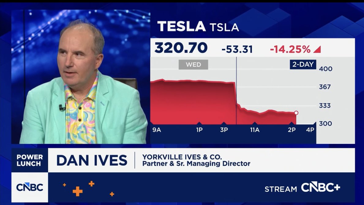 Dan Ives tweet media