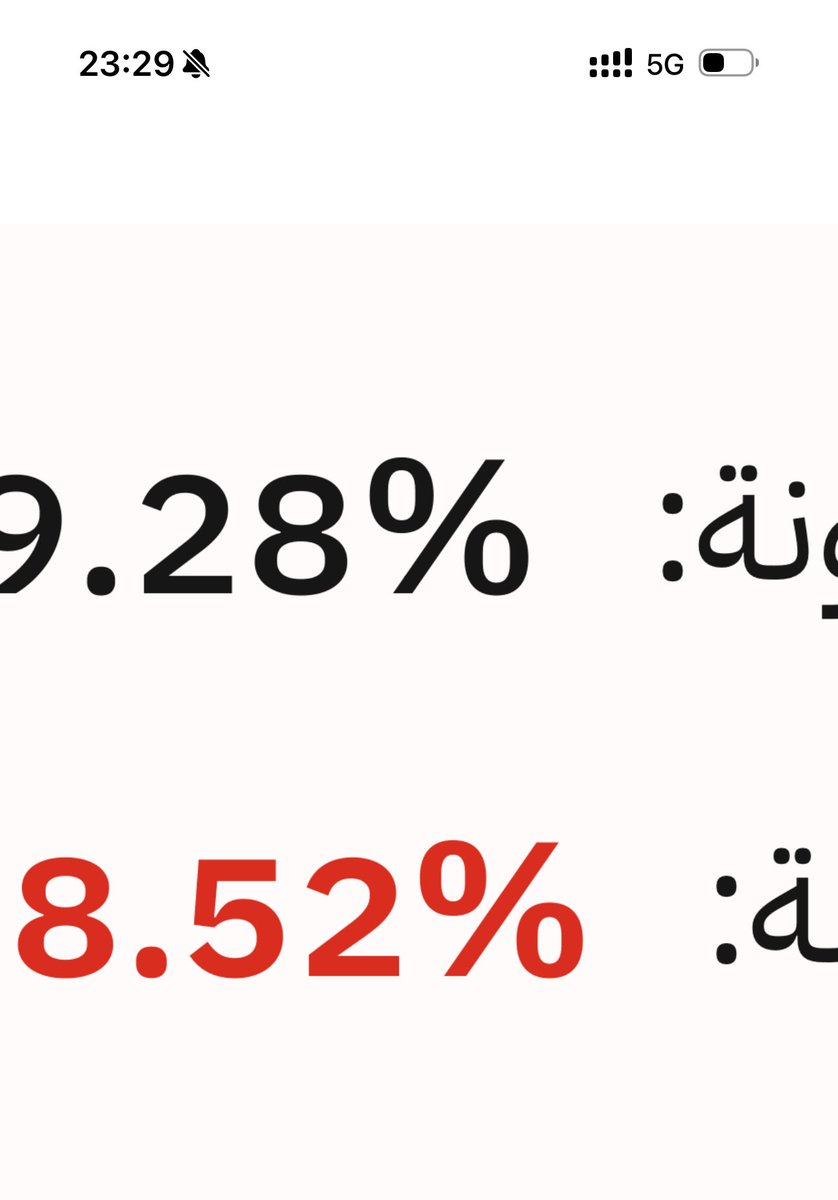 1limlq's tweet photo. بيني وبينها 0.76 ومنهاره نفسيًا

احد يطمني احد بالرياض صار كذا وانقبل؟ https://t.co/ur7wGaF1kv