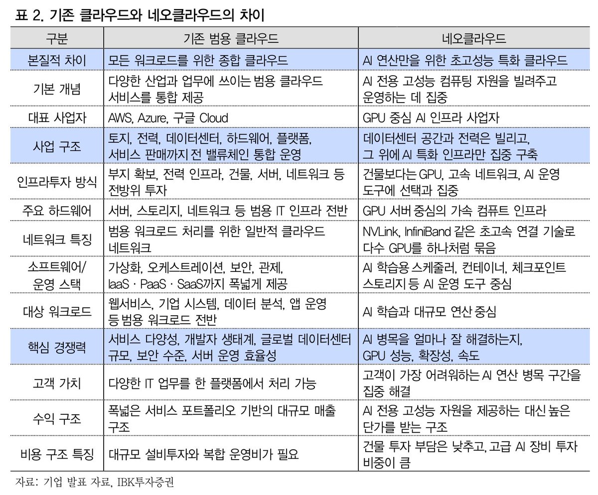 골안아파덕 tweet media