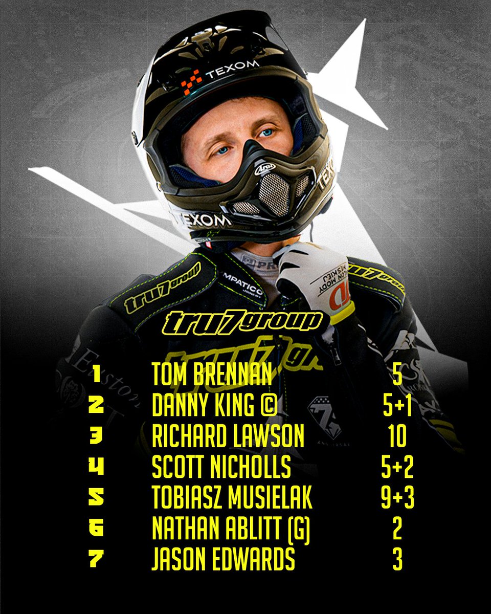 ipswichspeedway's tweet photo. Here are the scores from today's meetingπ
#IpswichWitches #SHEIPS https://t.co/r3kQOvR0nX