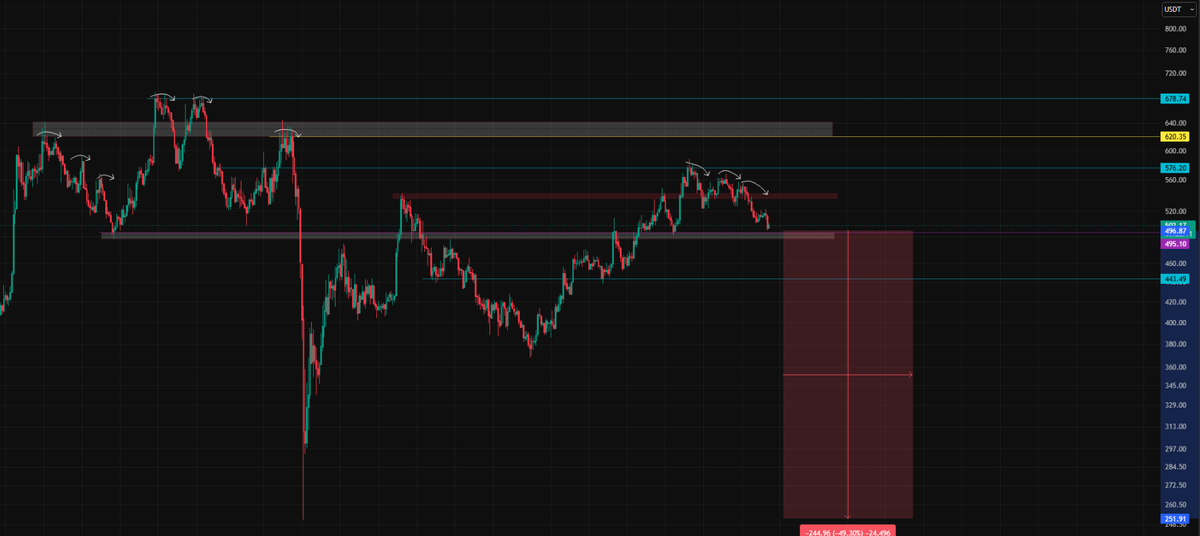 joinphantom tweet picture