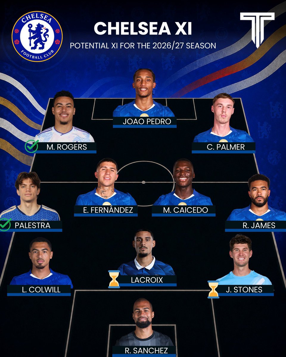 TheChelseaBoyy's tweet photo. @ConnCFC They have matured. Especially Cole Palmer https://t.co/BGRsAH6xuZ