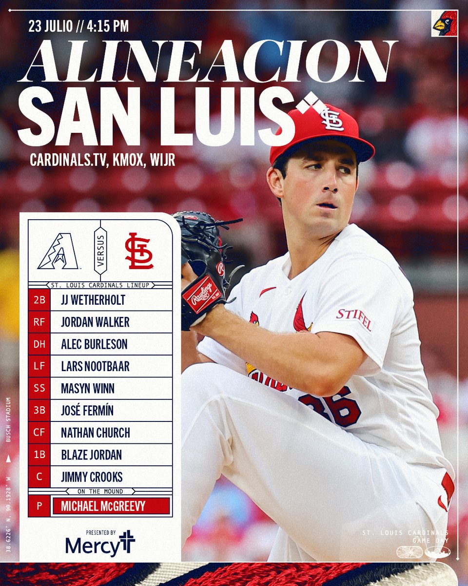 cardenales's tweet photo. Nos extrañaron?!?! Nosotros a ustedes si!
Vamos con 1 + 7 !!!

Primero el que les debiamos contra Arizona, que usted puede escuchar por La Tremenda 880 am. https://t.co/5GHihdSyEt
