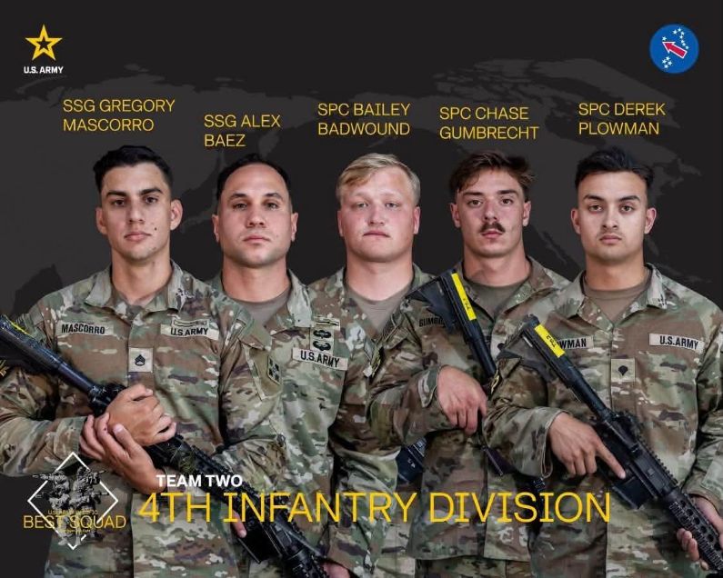 4thInfDiv's tweet photo. The USARPAC #BestSquad Competition is on.

Representing @4thInfDiv, Team Two is tackling water hazards and combat medical events to prove their tactical dominance.

Follow their path to the title. ⚔️

#ArmyStrong #Lethality @USARPAC  @I_Corps https://t.co/GnfLe5pWXo