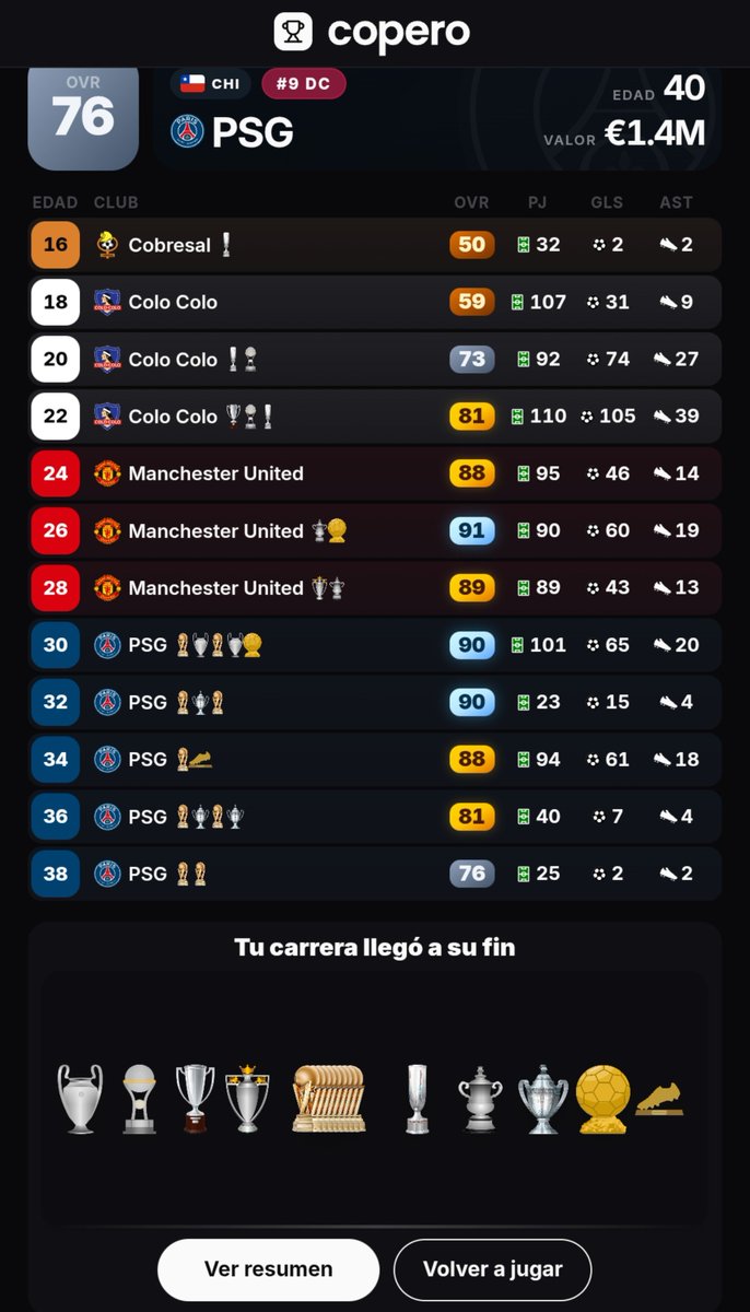 _Nach0o's tweet photo. Cada vez que elijo a Cobresal jugando al copero me salen los escenarios más randoms. https://t.co/ygv18GCWlH
