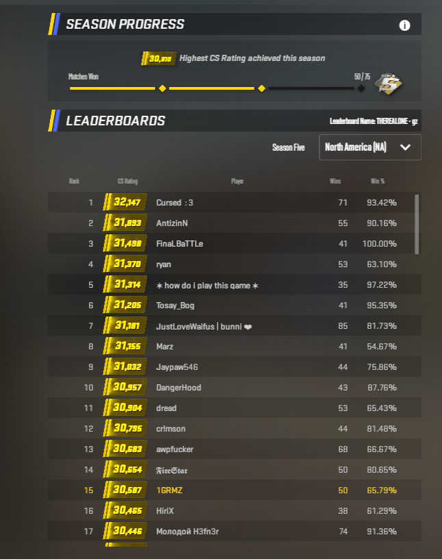 THEREALONEGRMZ's tweet photo. Please valve ban cheater, I love this game do something !! #valve #cs2 #cheaterprobleme #noanticheat #sad #lovethatgame #valvo #dosomething @valvesoftware https://t.co/Pz6rhTzBbb
