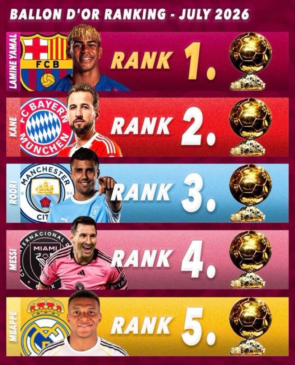 LamineYamal1_0's tweet photo. Lamine Yamal for the FIFA Ballon D’or 2026. 📌 https://t.co/Li7mFsaJm7