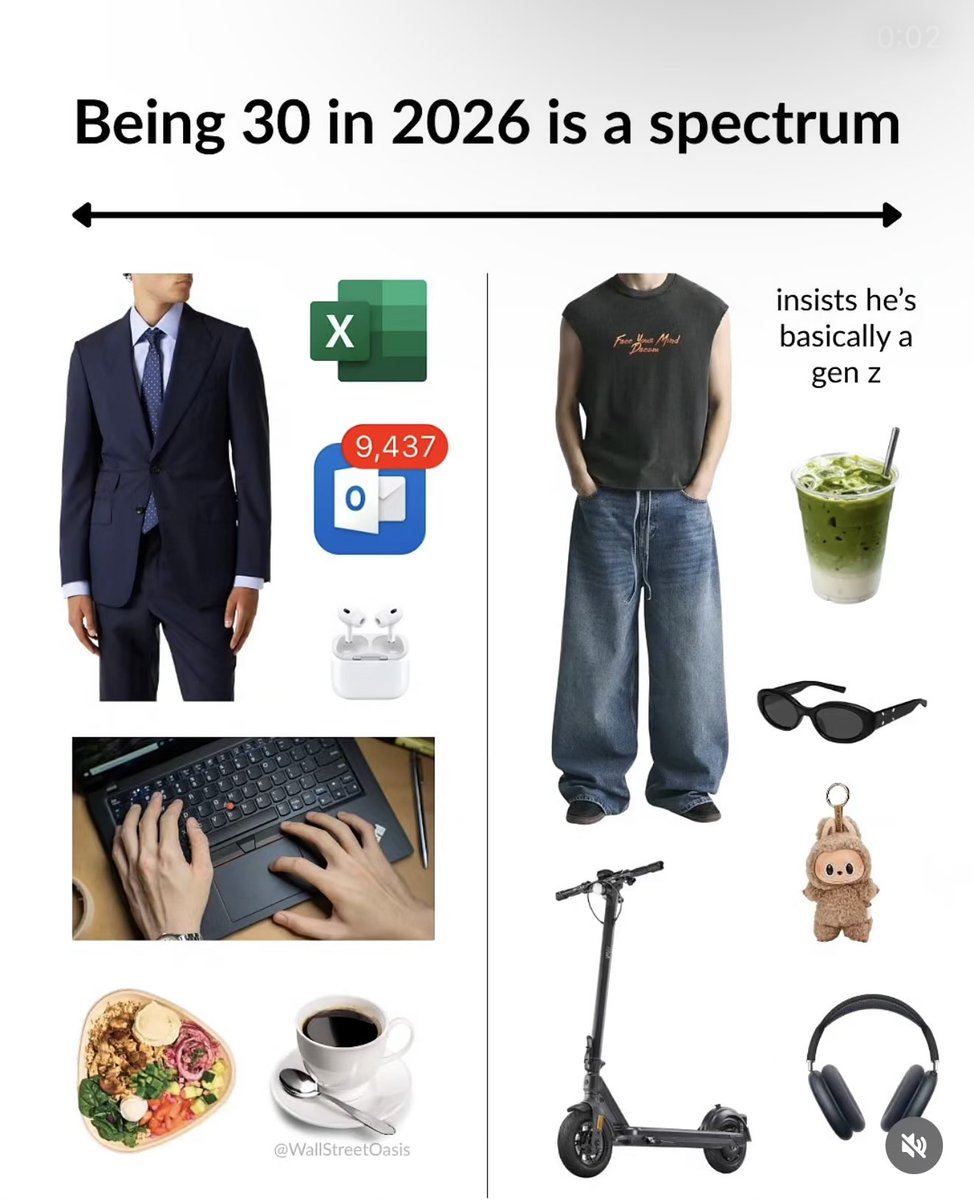 ayatr0llah's tweet photo. Being 30 in 2026 gotta be a worse identity crisis than being a diasporoid. This hits differently ever seen I became unc a few weeks ago you’ll never catch me on a scooter or with a labubu tho. https://t.co/GhGiqHHT1a