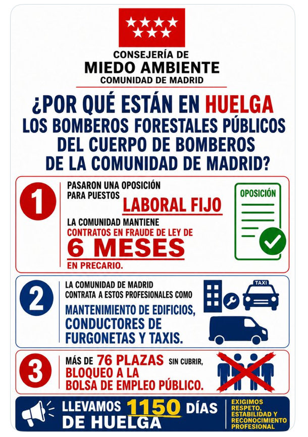 PatriciaHe66255's tweet photo. @IdiazAyuso @ComunidadMadrid @CarlosNovilloPi Es absolutamente inadmisible PEDIR ayuda al Estado cuando TENÉIS A 62 BOMBEROS FORESTALES DEL CBCM BLOQUEADOS SIN FUNCIONES EN LA DGE. Opositaron hace 4 años para ser personal laboral FIJO Y LES TENÉIS CON CONTRATOS ILEGALES. DIMISIÓN YA!! https://t.co/ntJehWXj5L