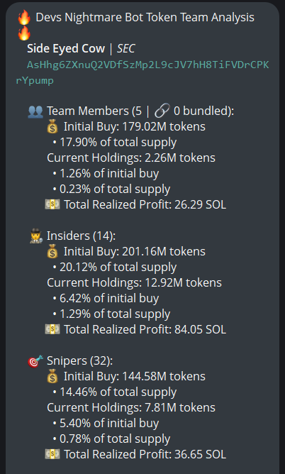 Source media 1 from @badattrading_