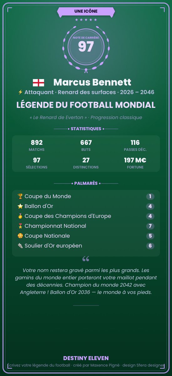 estebandrt7's tweet photo. @MonPetitGazon Pas mal https://t.co/b21Gbh1TmH