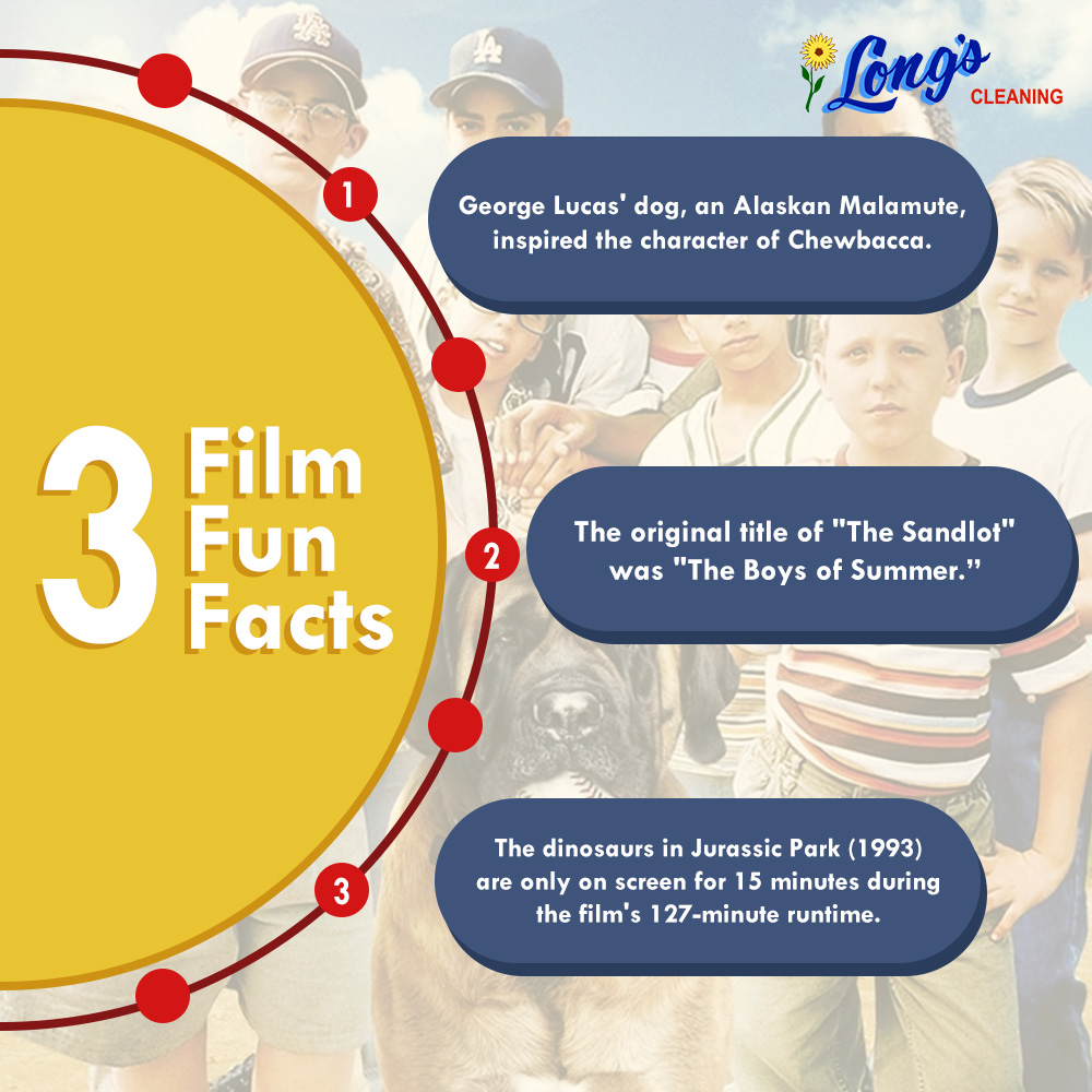 longscleaning's tweet photo. ✨🎥Lights, Camera, Action! Enjoy these
3 Fun Facts about your Favorite Movies! Have a
fun-filled weekend! https://t.co/dn2YN1oeOv