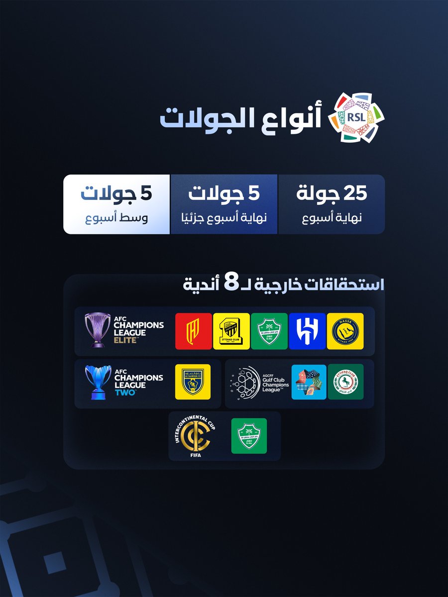 دياريو الأهلي tweet media