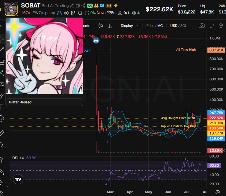 Source media 1 from @badattrading_