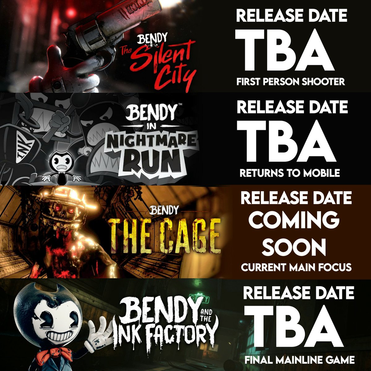 mascotmassacre's tweet photo. ⏳ No Bendy games are now set to release this year, as Bendy The Cage's planned release date has been changed to Coming Soon.

Looks like we'll have to wait a little longer. What are you excited for? https://t.co/m2Wm55aGu6