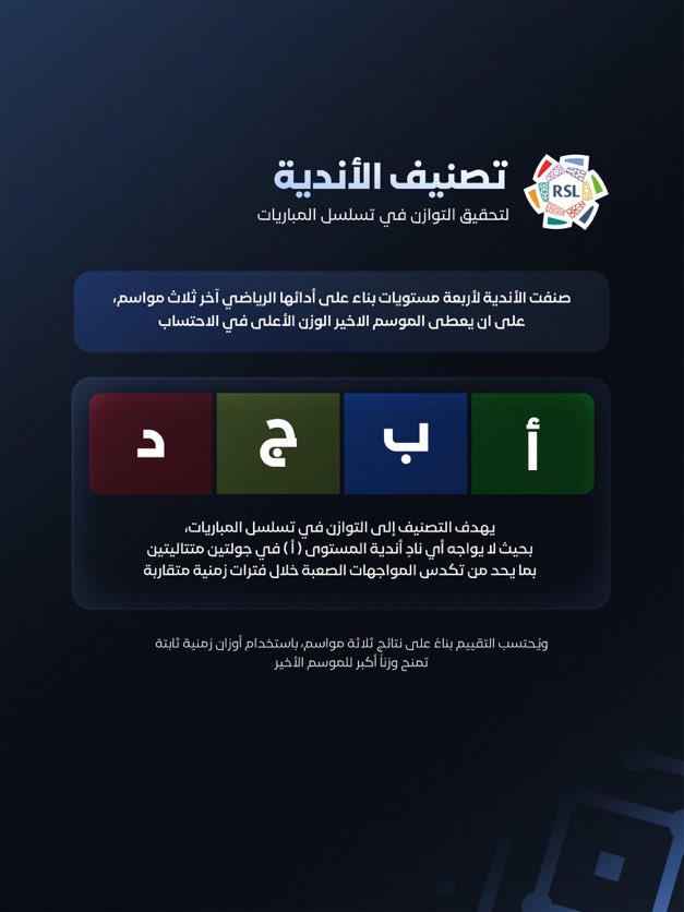 X99i3's tweet photo. 🚨🚨🚨🚨🚨

رسمياً :

رابطة الدوري السعودي تكشف عن المعايير والعوامل التي استندت إليها في بناء جدول المباريات .

الدوري سيبدأ في 13 أغسطس ويختتم في 29 مايو . https://t.co/zlkdiUQFIH